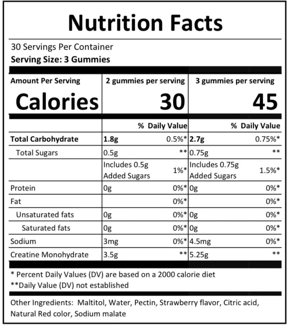 Creatine Monohydrate Gummies
