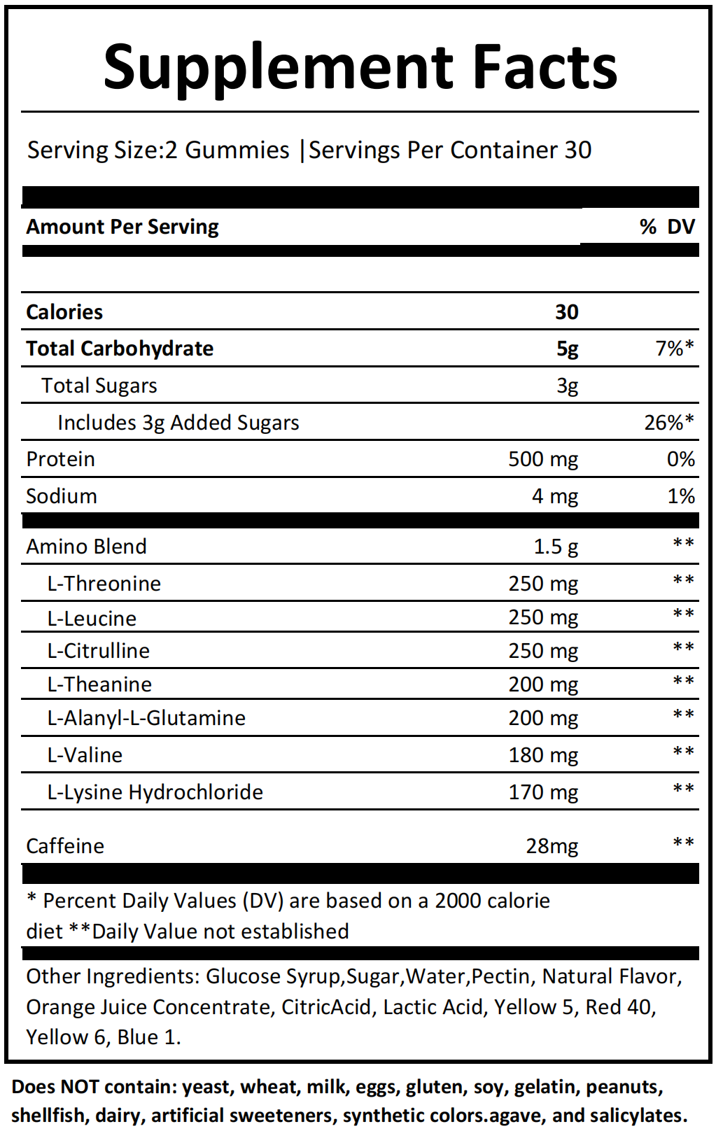 Energy Gummies