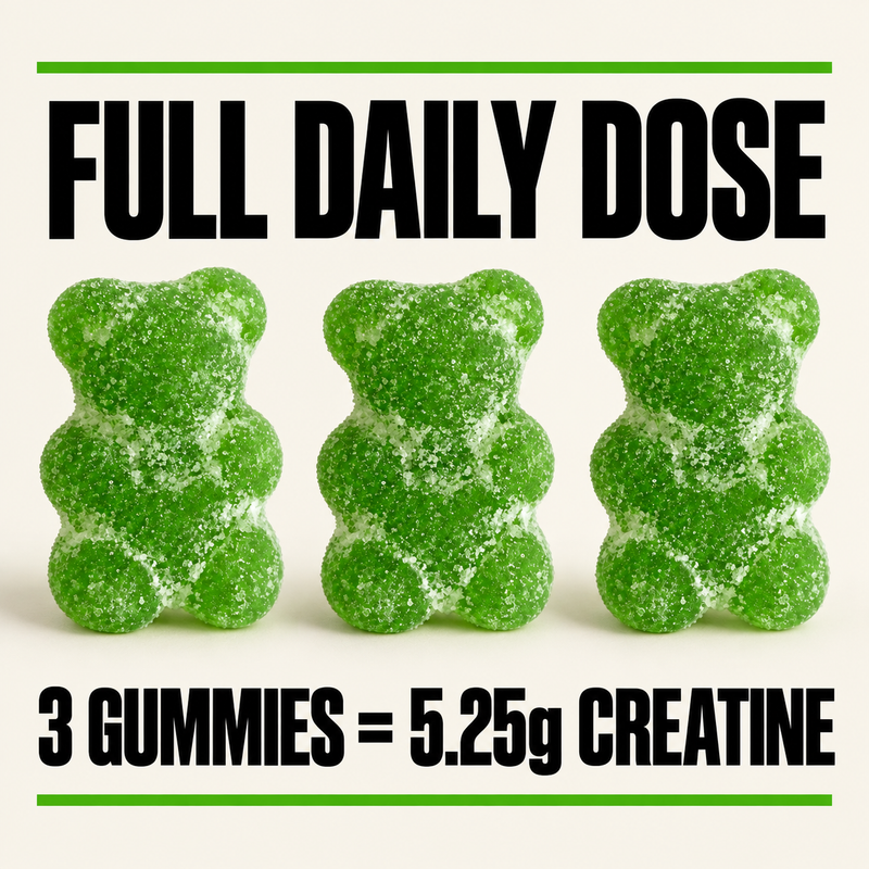 Green Apple Creatine Gummies – Bundle & Save
