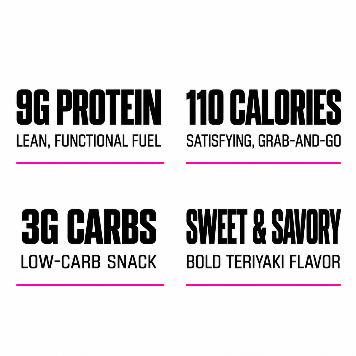 Teriyaki Beef Sticks