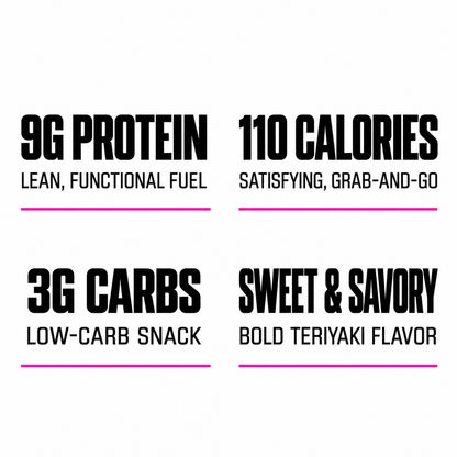 Teriyaki Beef Sticks