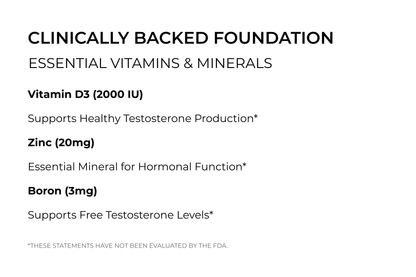 Natural Testosterone Support
