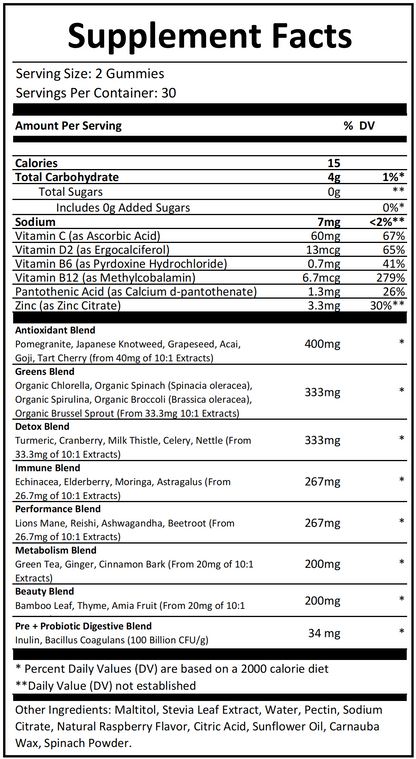 Supergreen gummies supplement facts showing superfood ingredients