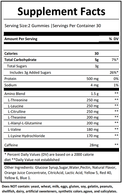 Energy gummies supplement facts and ingredients label