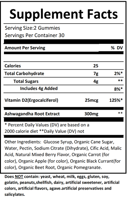 Ashwagandha gummies supplement facts and ingredients label