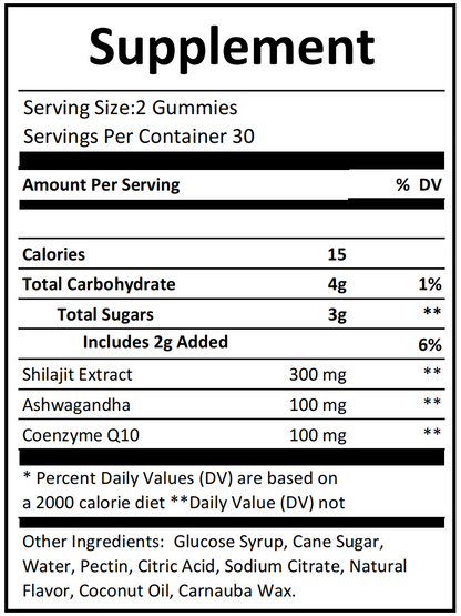 Shilajit gummies supplement facts and ingredients label