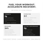 Griz Fit Creatine + Electrolyte Powder nutrition callout — zero sugar, 10 calories, third-party tested