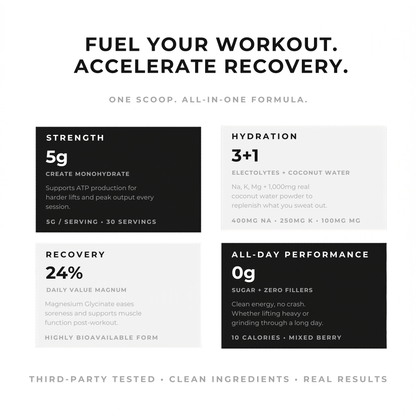 Griz Fit Creatine + Electrolyte Powder nutrition callout — zero sugar, 10 calories, third-party tested